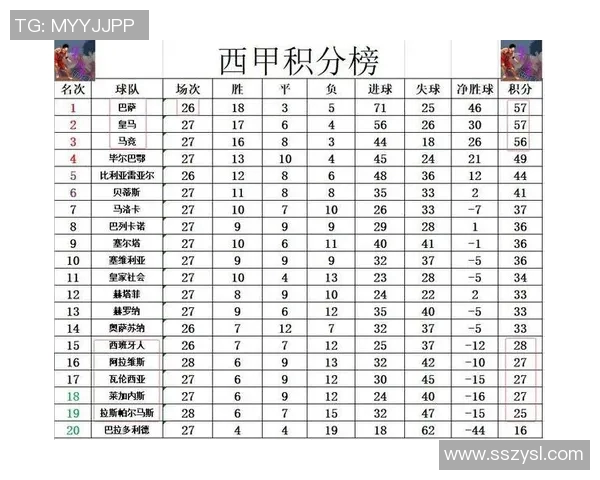 马德里竞技迎战瓦伦西亚争夺西甲积分榜关键战役
